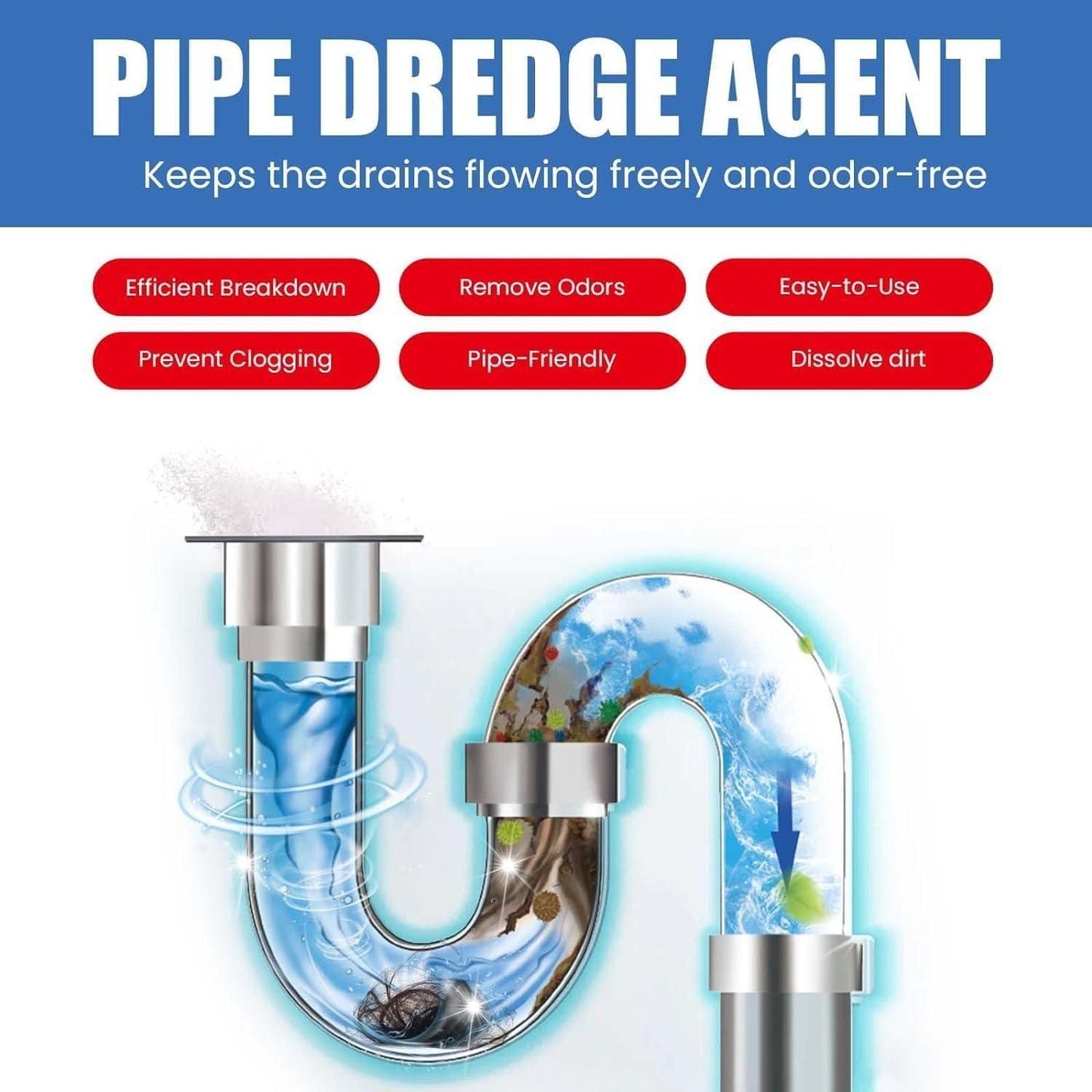 Cleaning Kitchen Pipe Dredging